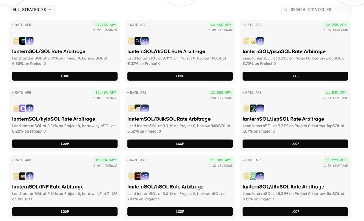 p0_eco's tweet image. What a beautiful day to be holding SOL on Project 0 Strategies!