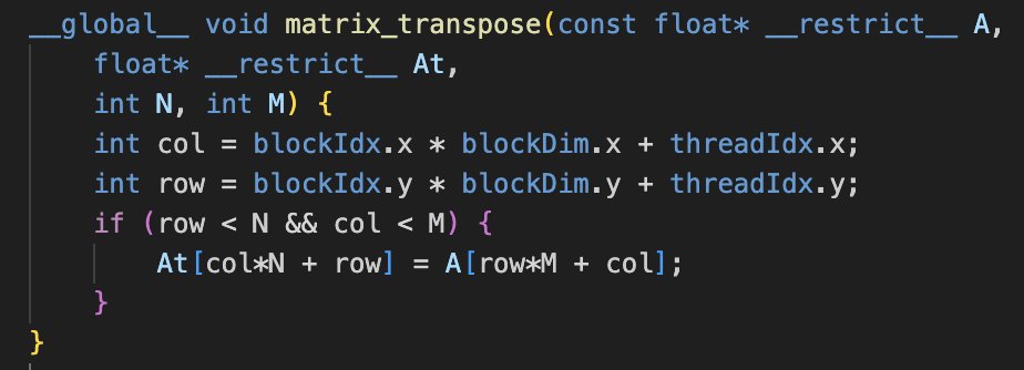 juansensio's tweet image. Como vemos un `kernel` muy sencillo, en el que simplemente copiamos los valores en cada fila y columna de la matriz de entrada en la columna y fila correspondiente de la matriz de salida.