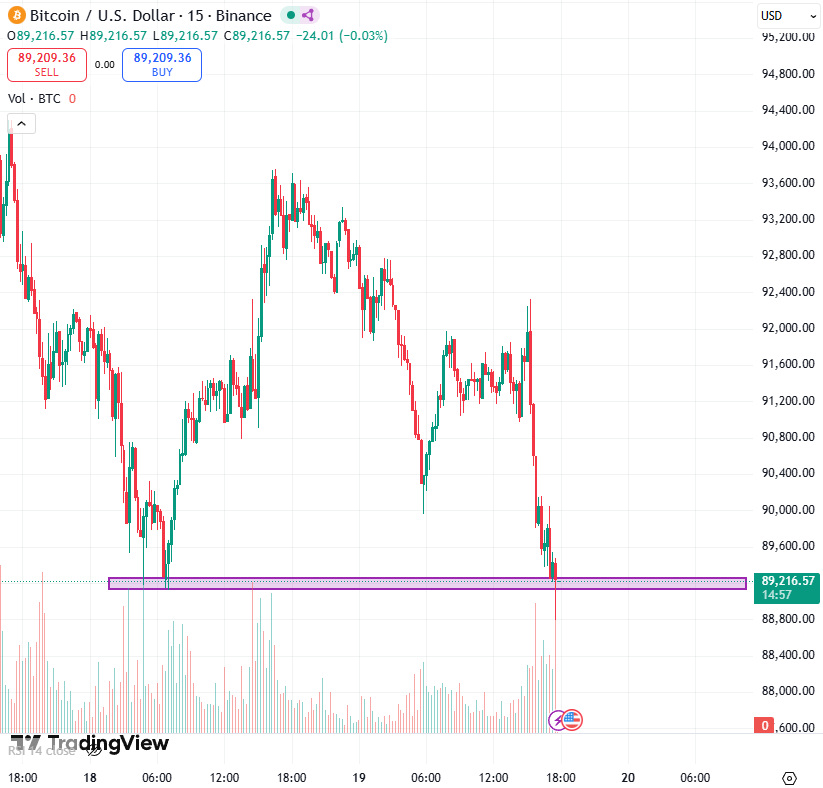 hctradecoinglb's tweet photo. In the past 60 minutes, traders were liquidated for total $115 million!

Survival is all you need to do right now.

#Bitcoin #LiquidationAlert https://t.co/N38UU4iky0