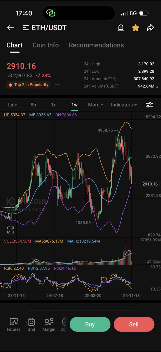 Emoji 🤨 tweet media