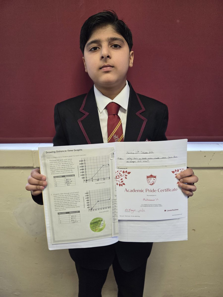 Brilliant work by this weeks #academicpride nominees. We are extremely #proud and love celebrating your #progress and #achievments. Keep up the excellent work! #academicpride #engagement #success