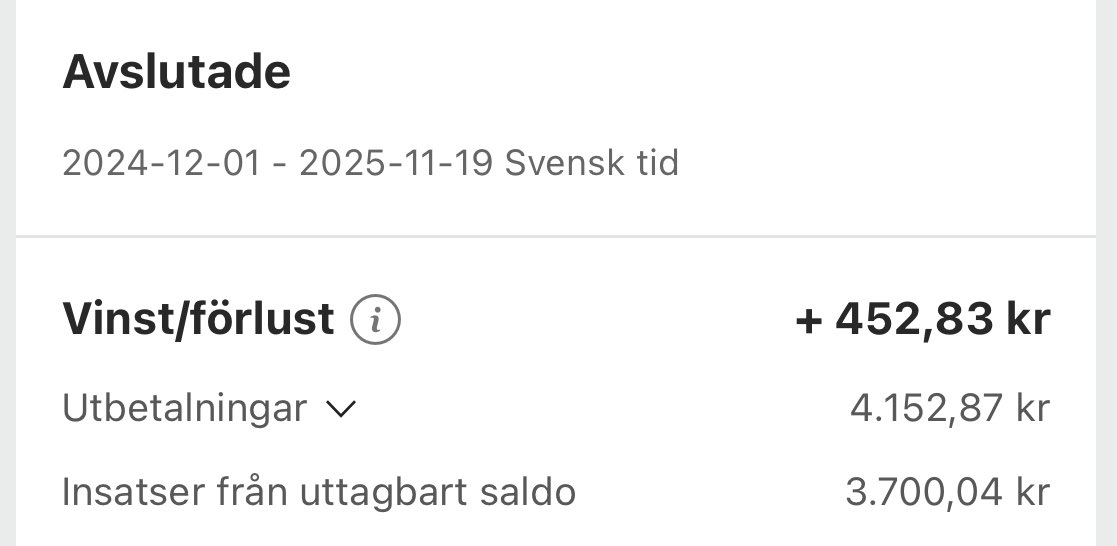 Ändå rätt bra år för mig på bettan365