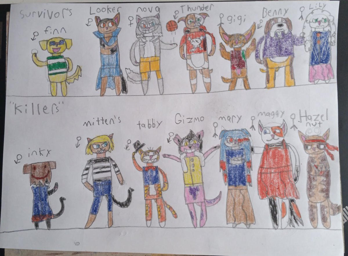 namon_brow34418's tweet image. Hey guys I am thinking of a alsim roblox game about a old cat and dog show do you guys think it&apos;s cool? May do more with it idk #oc #ocart #robloxgame maybe idk