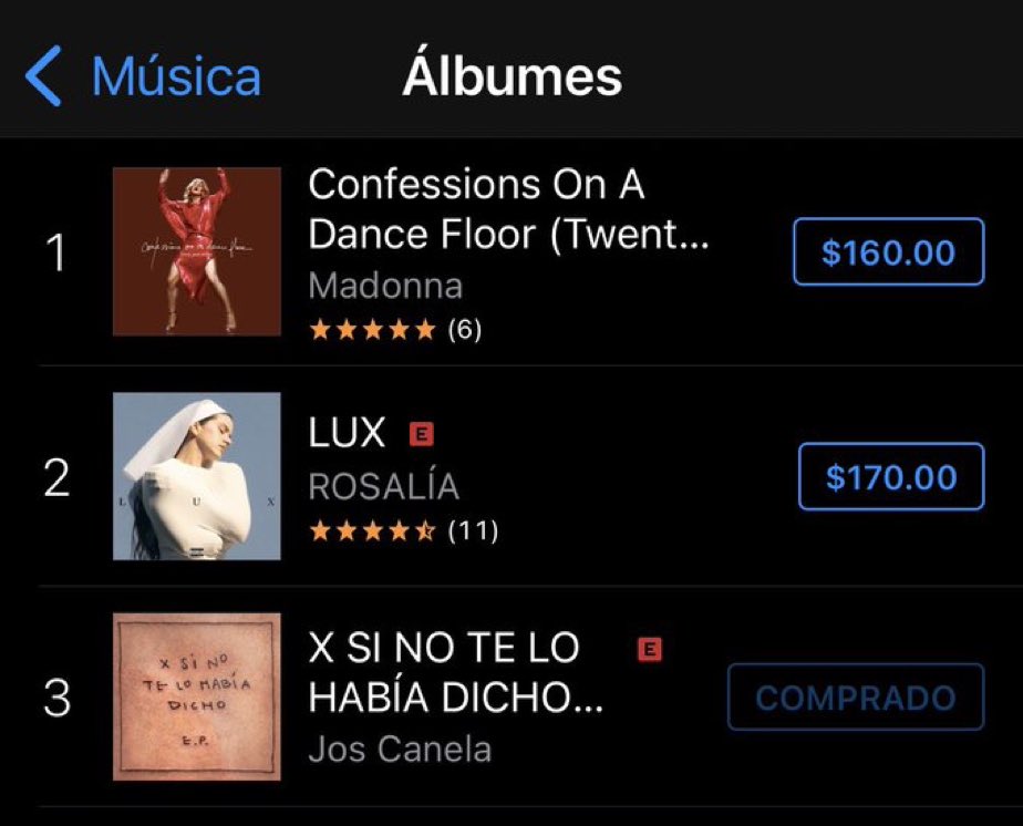 📊11|11|25
X SI NO TE LO HABÍA DICHO ocupó el top 2 de álbumes en iTunes México.