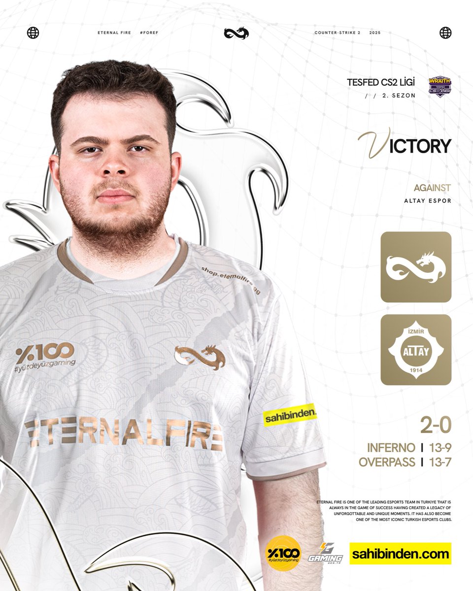 TESFED CS2 Ligi 2. Sezon’da Altay Espor ekibine karşı 2-0 skorla galibiyet alarak playoff’a yükseliyoruz! 

#forEF | #yüzdeyüzgaming