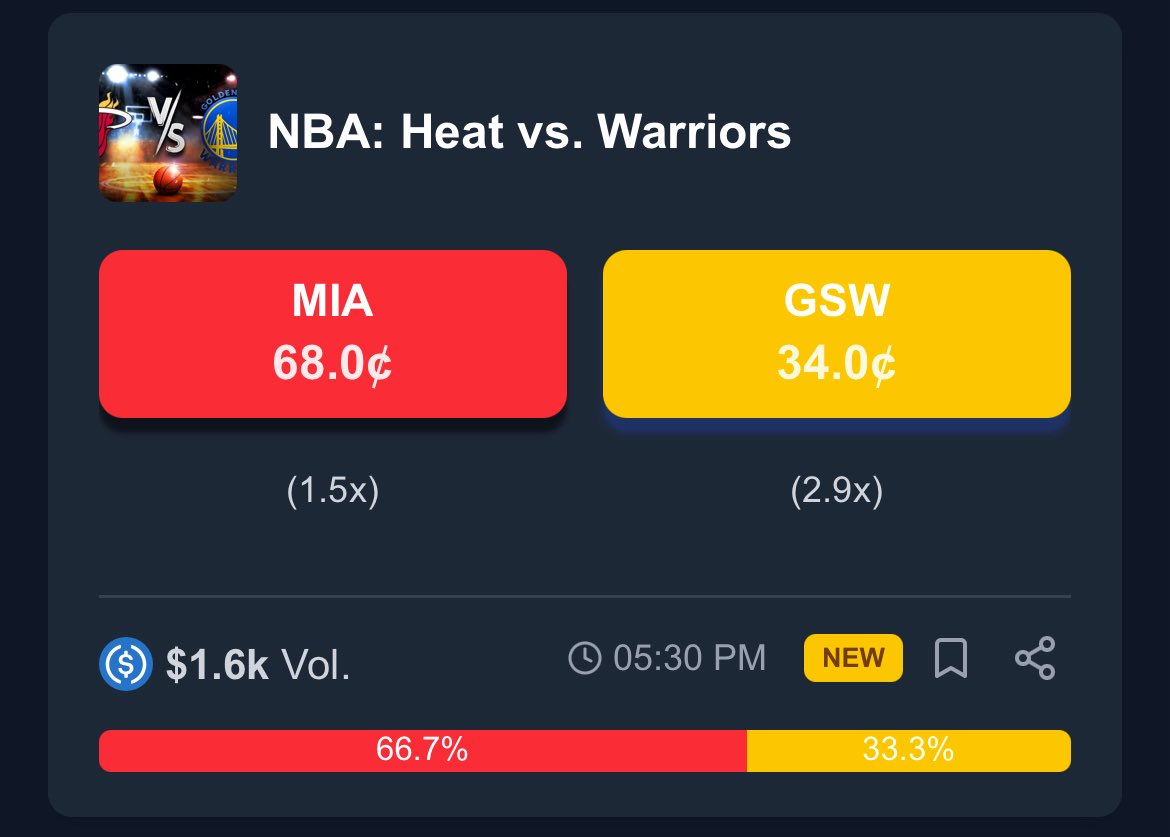 PredictBase's tweet image. 🏀 Ready for another exciting @NBA night on PredictBase? 

🎉 We’re doing a fun giveaway! 

👇 Tell us your favorite NBA team and drop your Base address below 

💸 We’ll send you 1 share of your favorite team — and if they win, you win $1!