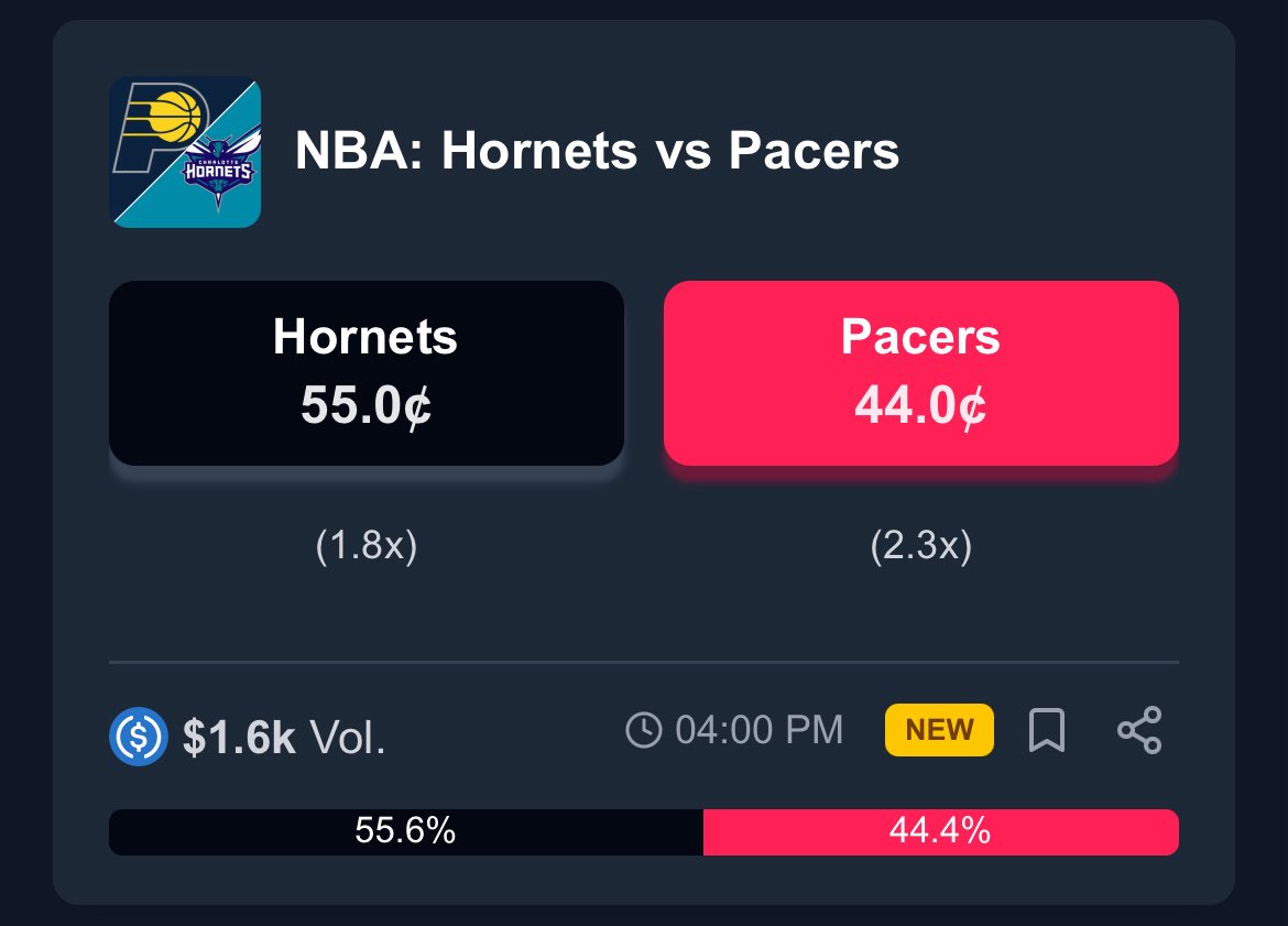 PredictBase's tweet image. 🏀 Ready for another exciting @NBA night on PredictBase? 

🎉 We’re doing a fun giveaway! 

👇 Tell us your favorite NBA team and drop your Base address below 

💸 We’ll send you 1 share of your favorite team — and if they win, you win $1!