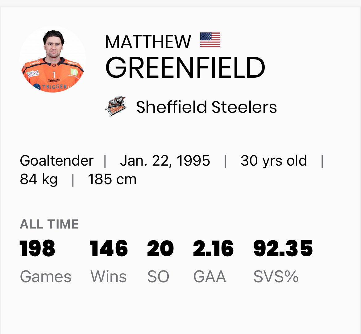 Willjournalism1's tweet image. As @steelershockey netminder Matt Greenfield has overtaken ex @BelfastGiants shot stopper, Tyler Beskorowany it is only right to compare the both stats wise.