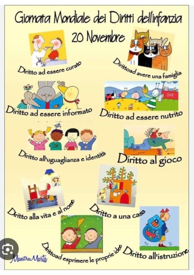 Quadrel1Cosetta's tweet image. 20 novembre 1989 : veniva approvata dall&apos; ONU la Convenzione sui DIRITTI  dell&apos;INFANZIA 
e Dell&apos; ADOLESCENZA .
❤️🩷🧡💛💚💙🩵💜🤎🖤🩶🤍