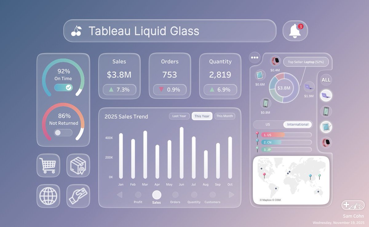 tableaupublic's tweet image. This #VizOfTheDay by Samantha Cohn showcases an innovative &quot;Liquid Glass&quot; design effect in Tableau. The dashboard demonstrates a modern UI combining high-design elements with core metrics like sales trends and KPIs. 

Explore the viz: tabsoft.co/49ZBgT4