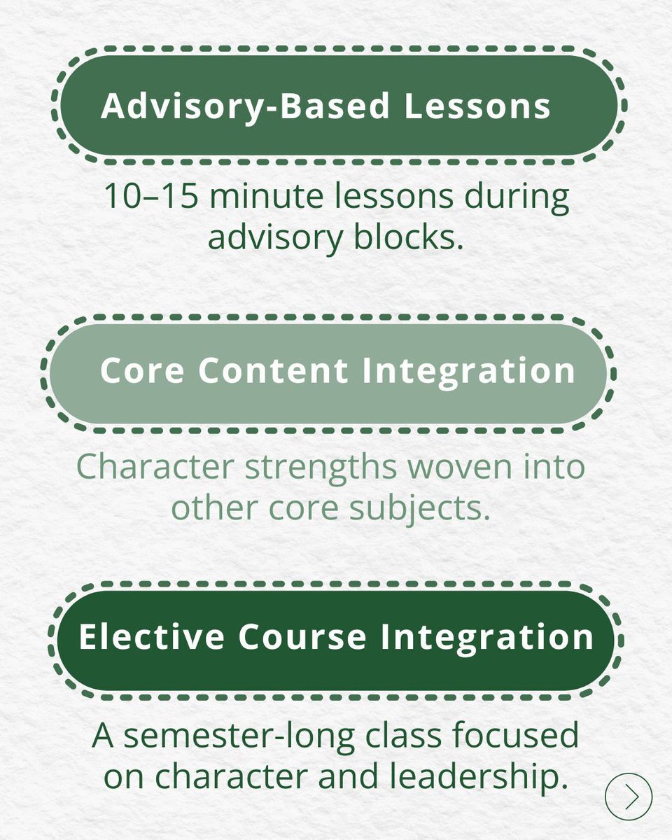PosProject's tweet image. How does character education work in high school?

Every school is unique, so P2 offers flexible models to fit your schedule, staff, and students.

#PositivityInAction