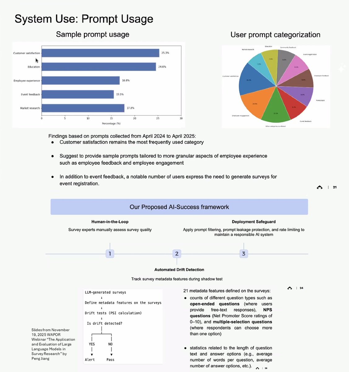 MMandySha's tweet image. BWAI @SurveyMonkey, (how) does it work?
1⃣ human expertise 🧐 AI outputs
2⃣ automated drift analysis
3⃣ safeguards

using Build w #AI architecture
INPUT: User prompt ➕ System prompt, eg &quot;enforce constrains&quot;
⬇️
#LLM system #PromptEngineering 
⬇️
OUTPUT: surveys

🙏🏻 @wapor Webinar
