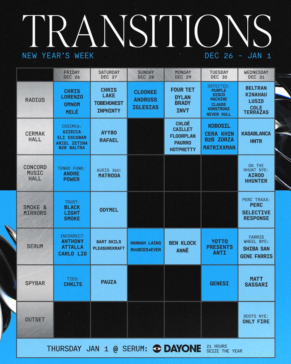 AurisPresents's tweet image. Chicago’s New Year’s Week is unmatched 😤

🎟️ → aurispresents.com/transitions