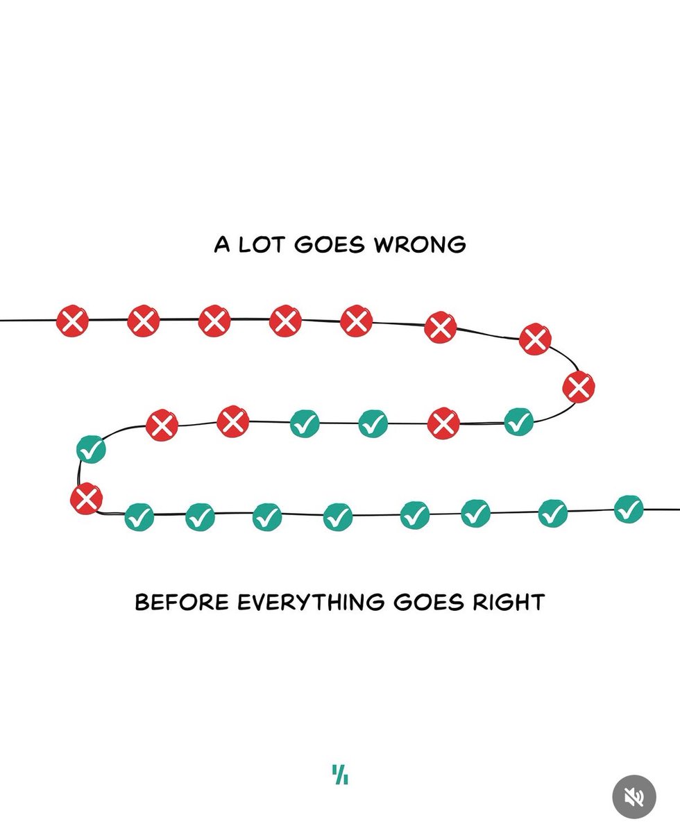 readswithravi's tweet image. 