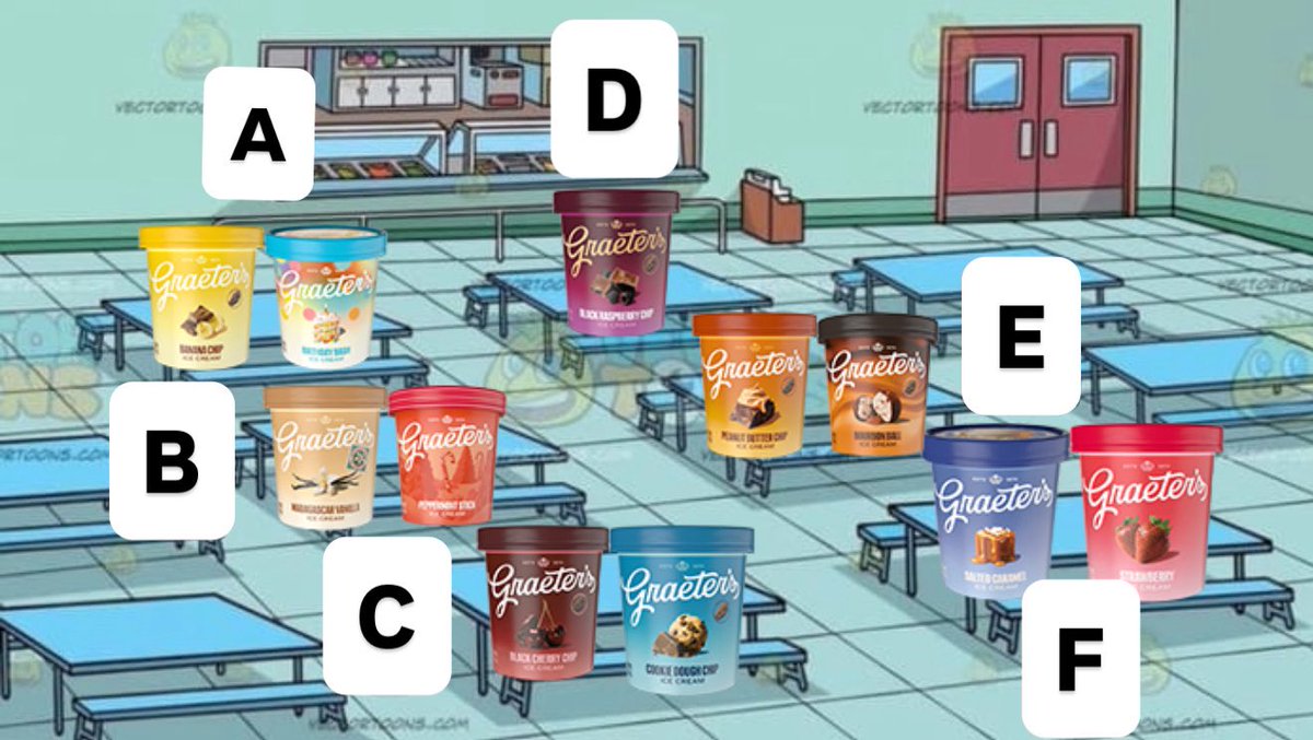 Graeter's Ice Cream tweet media