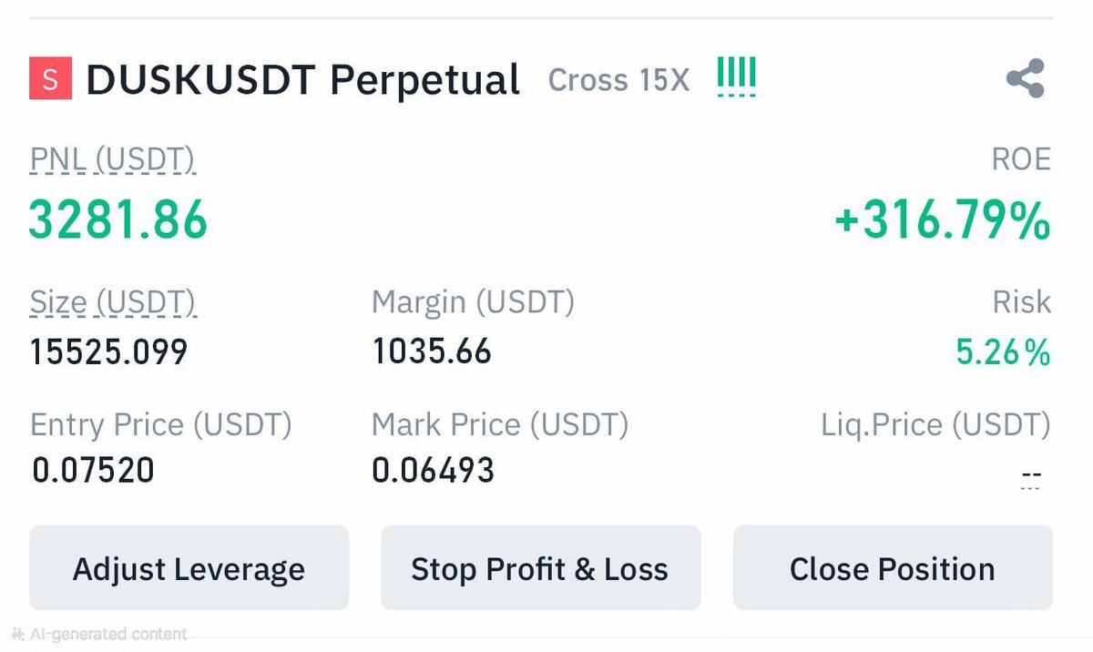 Crypto Signals tweet media