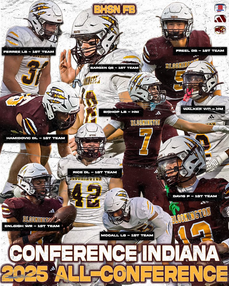 coach_cooper13's tweet image. Congratulations to our 2025 Cougars that were selected to the last Conference Indiana All-Conference Team!  
It’s Great to be a Cougar!!
#RollCougz