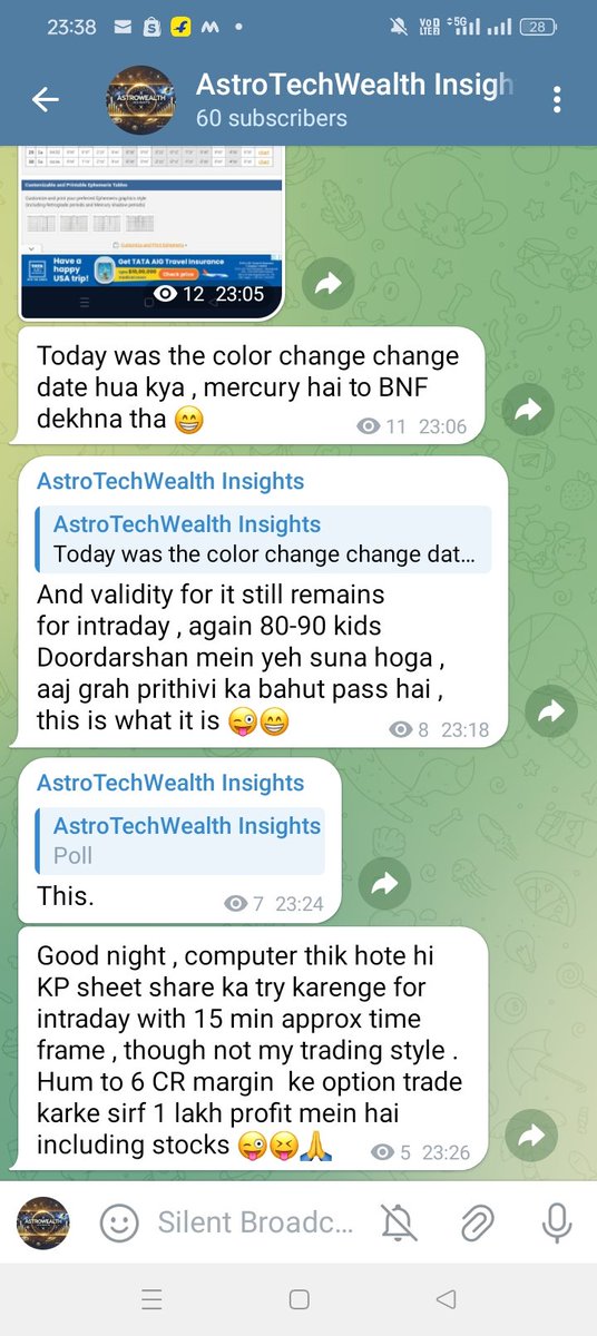 AstroTechWealth's tweet image. 😝😜🙏#Riskhaitovixhai baki sab satta hai 😂. VIX , ISKQ and RISK. 
trade carefully guys 🙏🤬.More in TG and disclaimer!