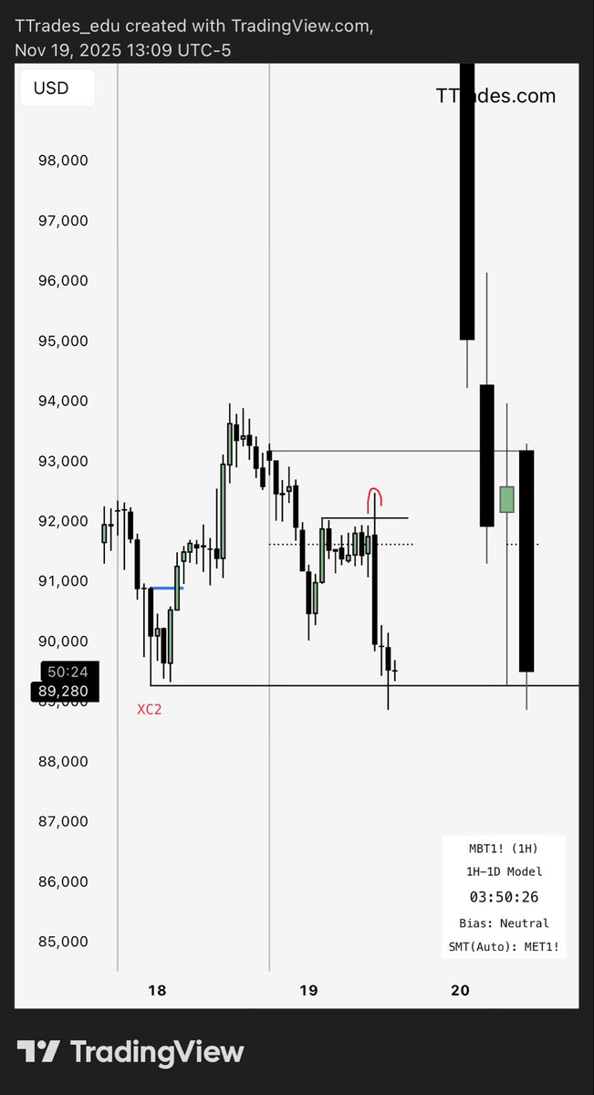 TTrades🦍 tweet media