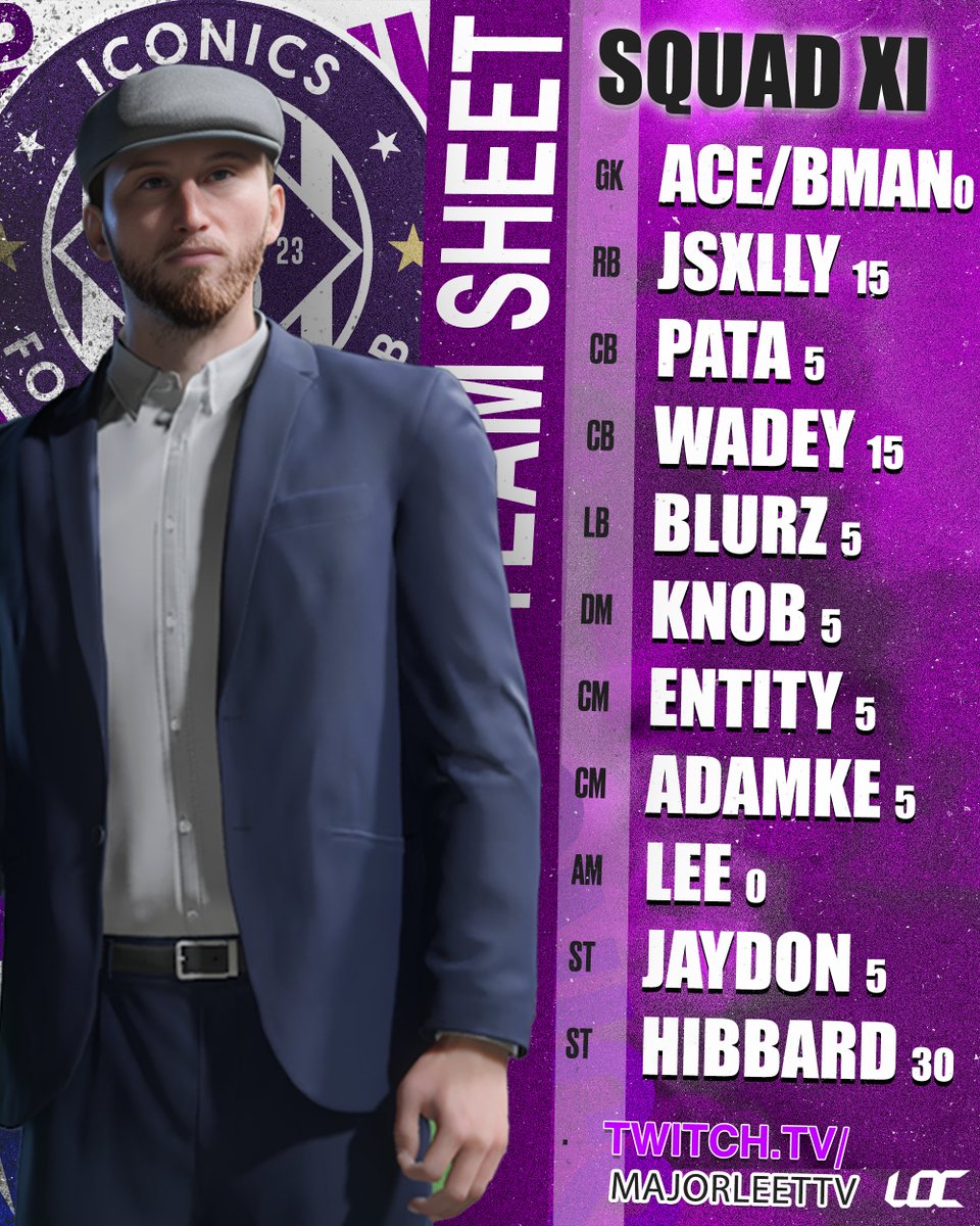 The Iconics XI entering GW3 tonight in <a href="/leagueofclubs/">League of Clubs</a>!

Up The Iconics! 💜

"One Iconic Moment At A Time" 💜