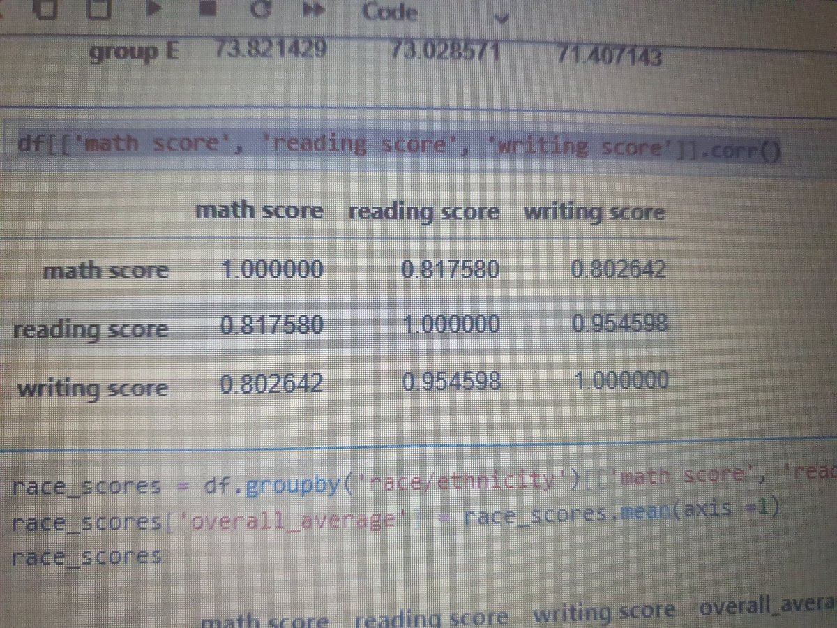 Kings carson tweet media