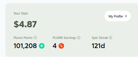 Root of Currency (Miller B): PLUME YAPPER tweet media