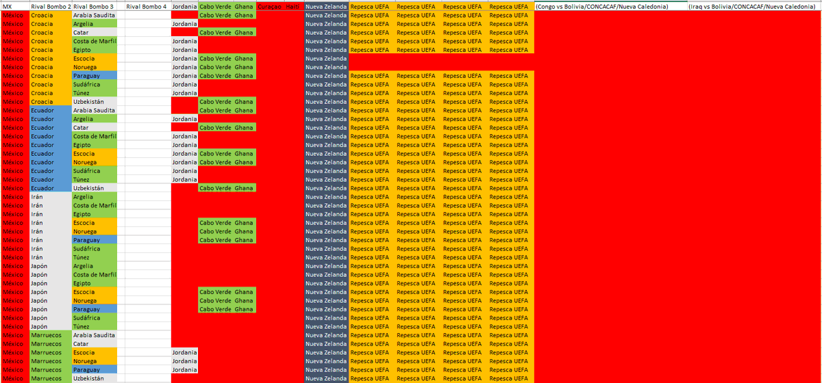 Afición Quetzal || AQ tweet media
