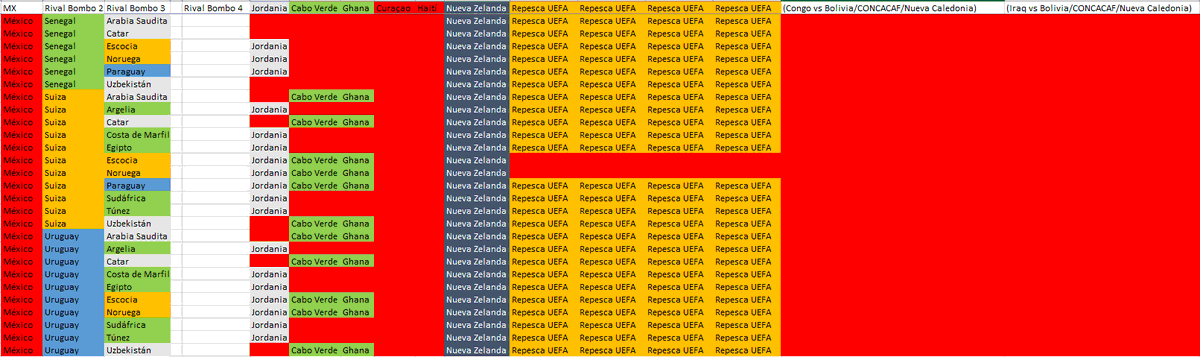 Afición Quetzal || AQ tweet media