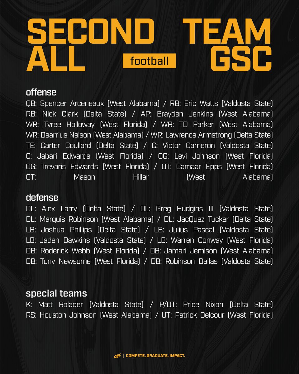 Gulf South Conference tweet media