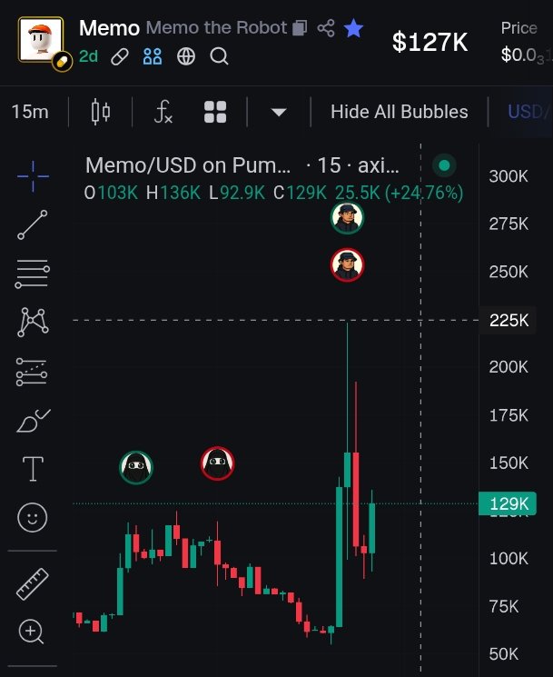 Anonymous Cryptoman tweet media