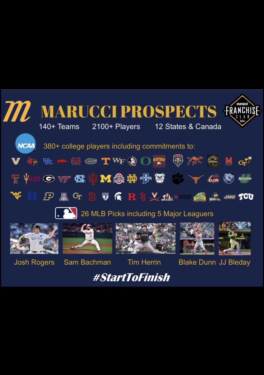 AustinStout18's tweet image. Who’s next? @MarucciProspec