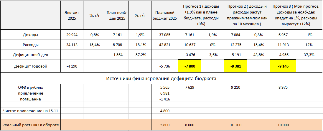 Evgen Istrebin 🇺🇦 tweet media