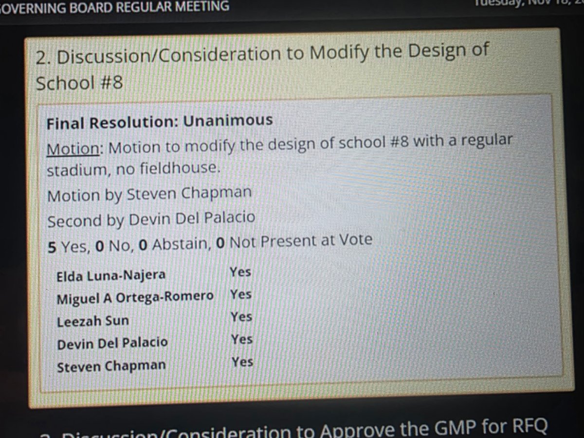 🚨Domed Stadium Update🚨

A WIN FOR TAXPAYERS!!

In a 7.5-hour meeting, the Tolleson Union High School District governing board unanimously voted to change the $80 MILLION domed stadium to a “regular” stadium. 

They also paused proceeding with a $65 MILLION administration