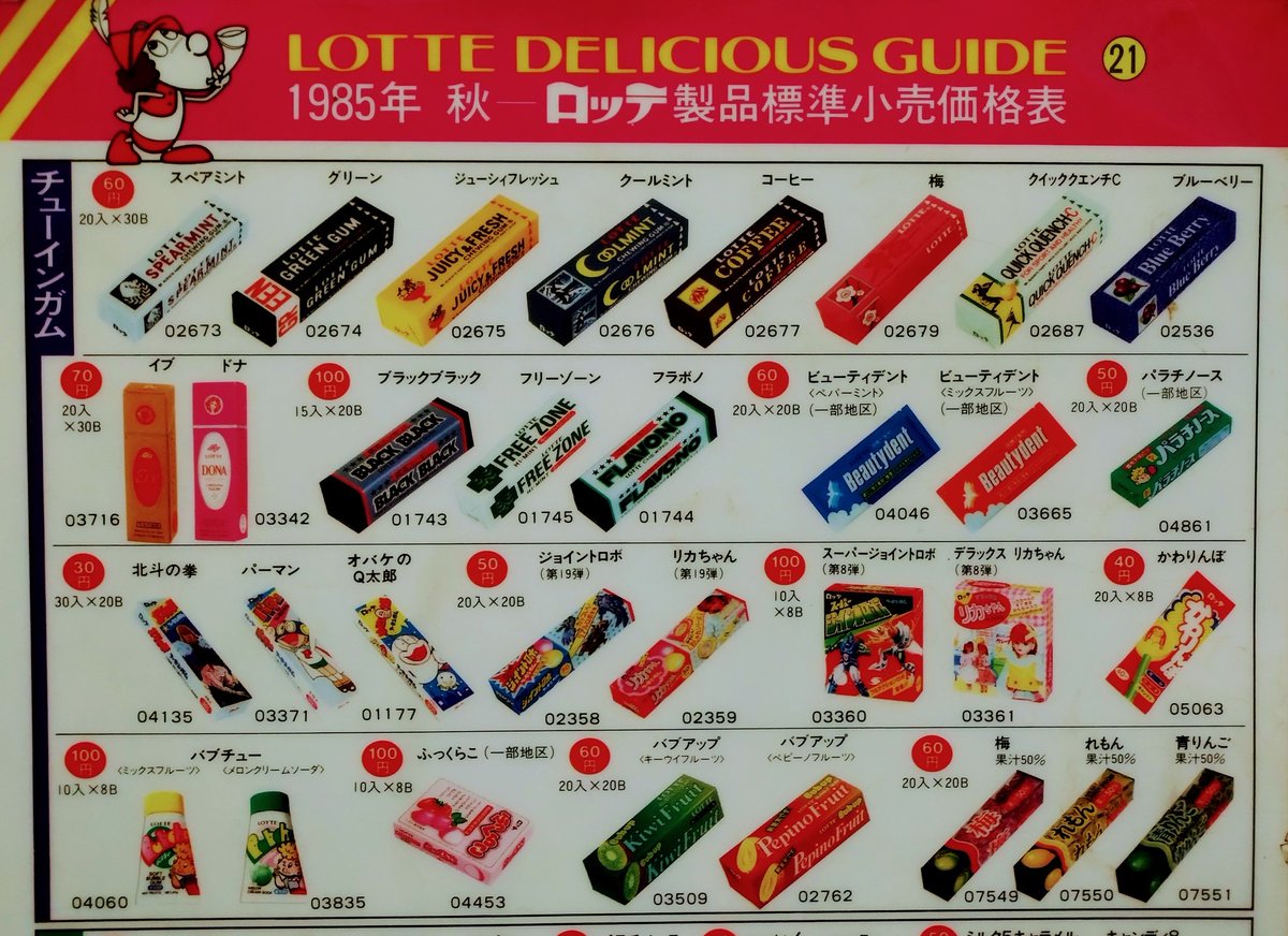 ビバ！ 昭和のお菓子】 1985（昭和60）年発売のロッテさんのお菓子