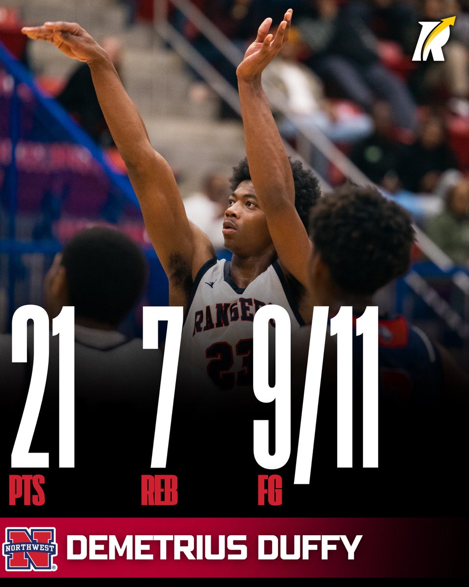 JC4PT's tweet image. JC: 6’5 freshman forward Demetrius Duffy (Northwest Mississippi CC) put together an ultra-efficient night — 21 points, 7 rebounds, a perfect 3-for-3 at the line, and 9-for-11 from the field in a 112–108 victory.