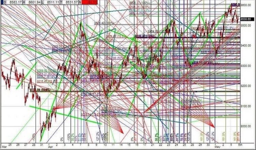 PackersGOATS's tweet image. Michael Burry trying to explain why AI is a bubble…it’s made up