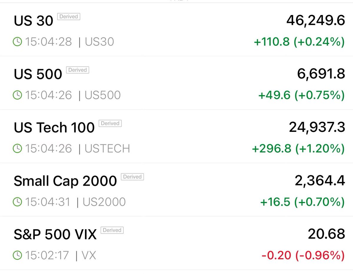 Mr_Derivatives's tweet image. Futes:

Thanks Daddy Jensen.