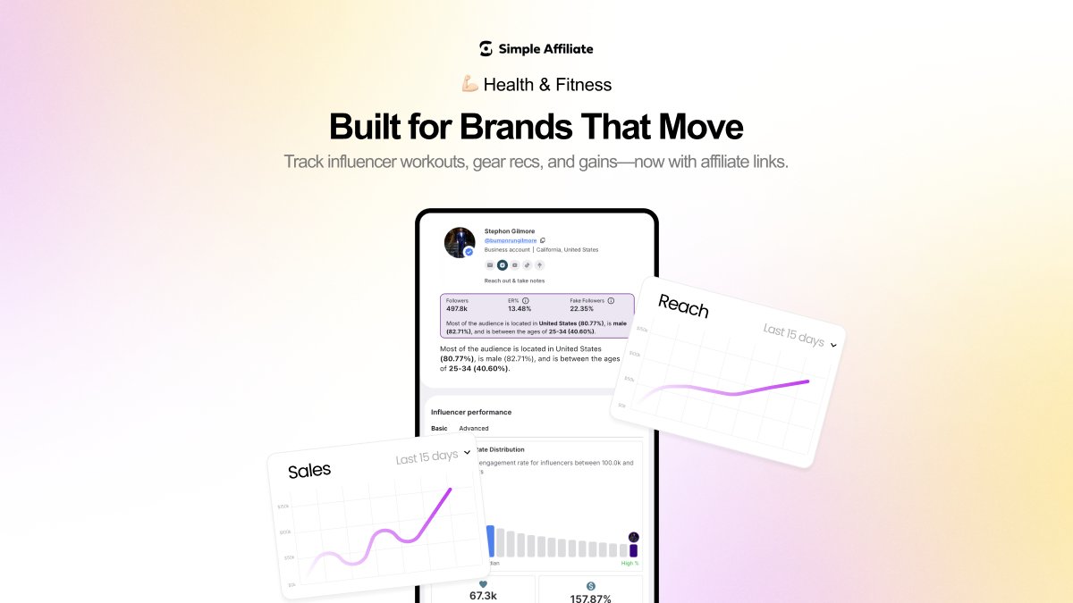 sainccanada's tweet photo. Track influencer sales for health and wellness brands on Shopify using affiliate links. https://t.co/izazDV5JRo