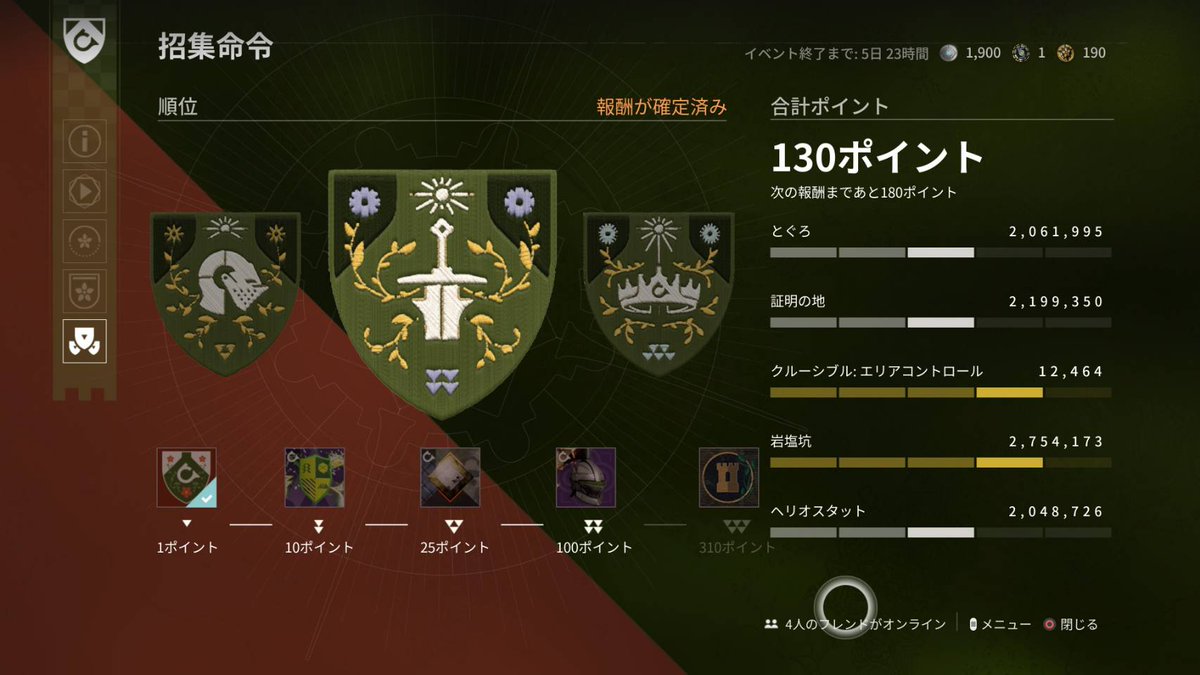 昨日まで80ポイントで届かないと思っていたけど参加人数が増えたからかポイントが増えてました😏エンブレムには届かずでしたが頭の装飾貰えるっぽい。パワー値ももうすぐ550になりそう