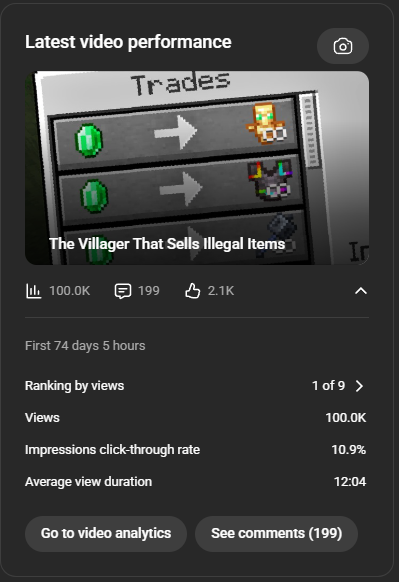 lezywezy's tweet image. BABY&apos;S FIRST HUNDY K WHAT WHAAAAAT