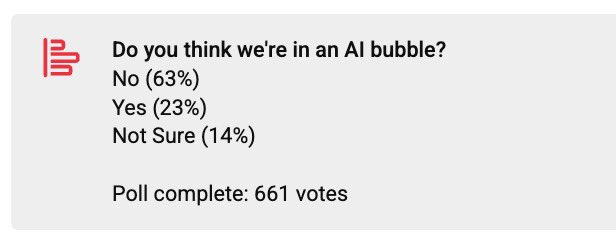 thekevindex's tweet photo. If you didn’t catch it live…. KILLED the pre-call analysis on NVDA on @Benzinga today. We held a poll asking the viewers is they think we’re in a bubble, then on the call CEO Jensen Huang spoke about the “Ai Bubble”!

#NoBubble #AI https://t.co/HsI58NLgfI