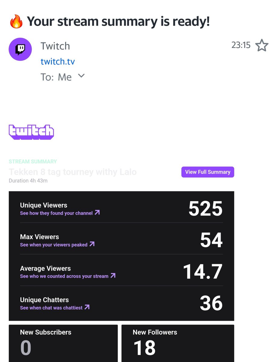 Thank you to everyone who tuned in, massive shout out to <a href="/Lalo_hsn/">Lalo</a> for playing with me! and thank you all for the raids and follows I managed to hit 1k on twitch thats a huge milestone!! Thank you💚🫂