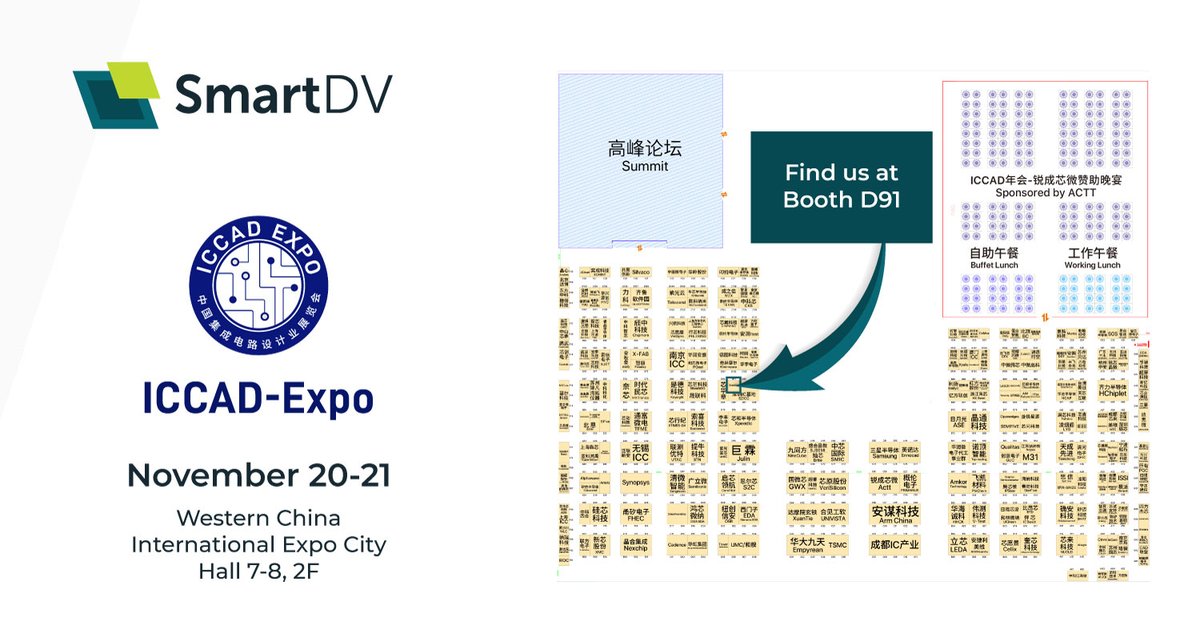smartdv's tweet image. At ICCAD-Expo China 2025 in Chengdu today.
Working on new SoC projects for 2025–26? Come talk to us!

#SmartDV hubs.la/Q03V8KSR0