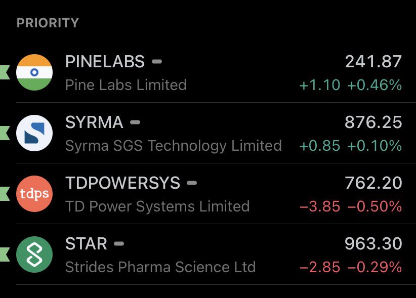 Dipak_Tw's tweet image. WL for the day 

#pinelabs
#syrma 
#tdpowersys
#star 

#ipo #ipoallotment