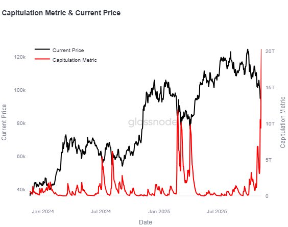 Vivek Sen tweet media