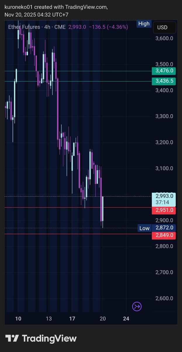 JS_studio1's tweet image. Gak ke tutup full bang, ini jadinya gimana...