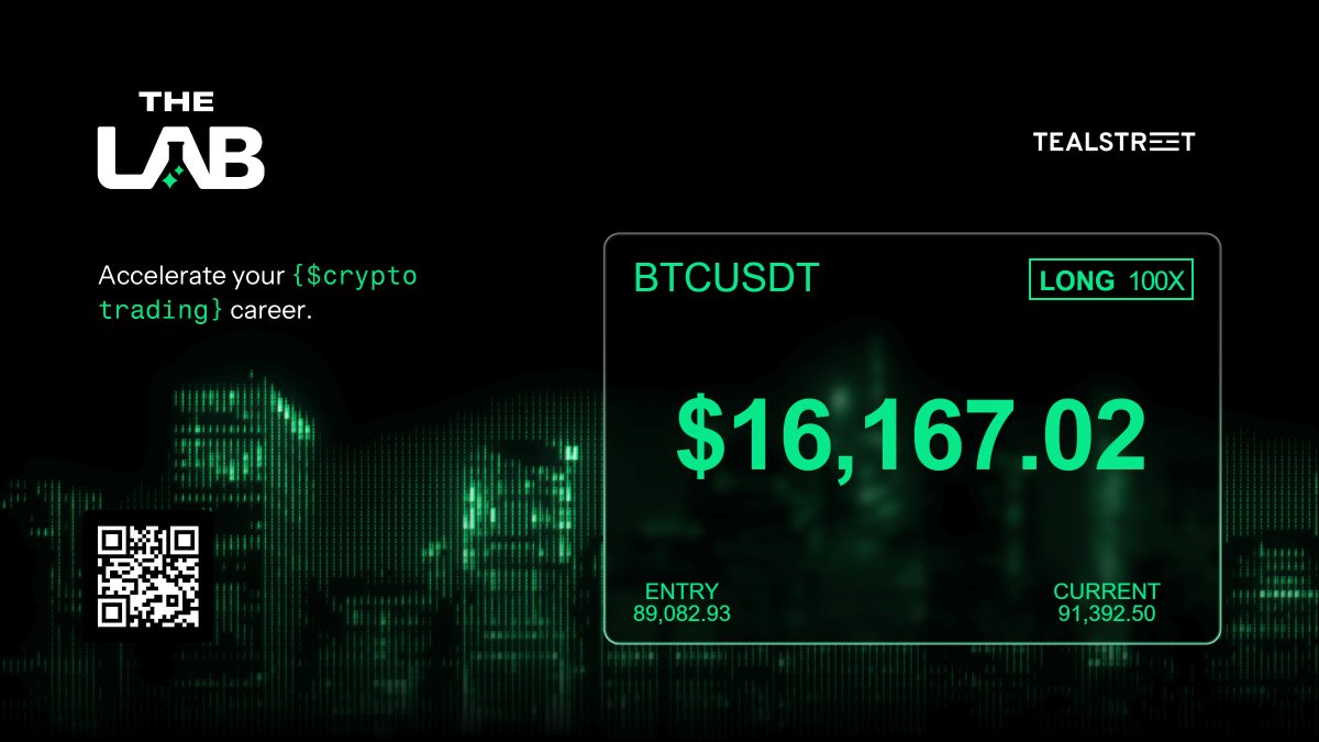 Lets see how high we go! Happy with $97300