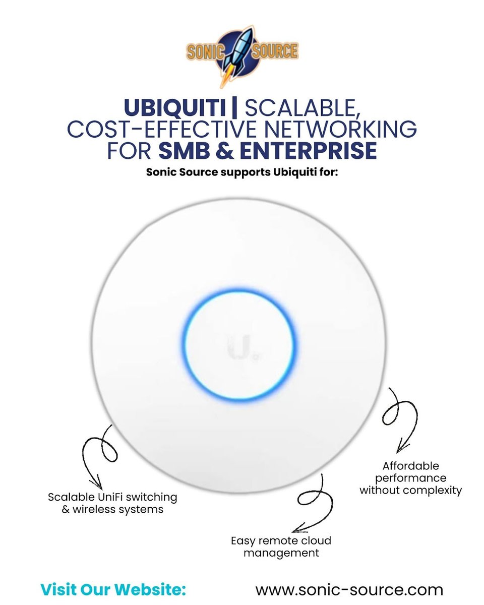 SourceSoni25436's tweet image. Affordable doesn’t mean limited.
Sonic Source provides Ubiquiti UniFi solutions built for growing businesses needing dependable, easy-to-manage networks.
Scalable performance with cloud simplicity.
.
.
.
.
#sonicsource #ubiquiti #unifi #smbnetworking #enterprisewireless
