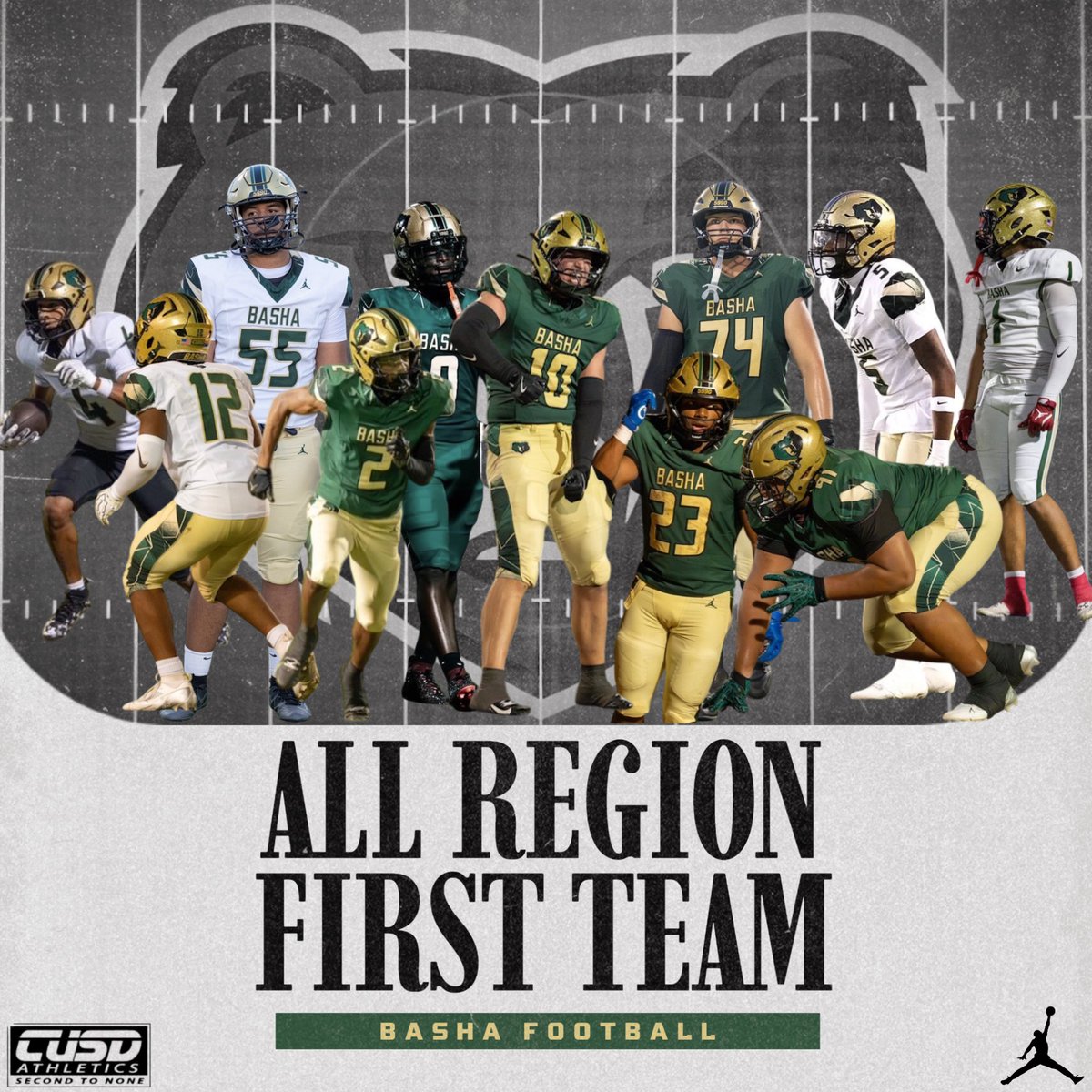 Congratulations to all of our players for achieving All 6A Southern Region First Team!

<a href="/kashbrock10/">Kash Brock</a> - WR
<a href="/marcduerson_/">Marc Duerson III</a> - LB
<a href="/kale_tevita/">Tevita Kale🇦🇸🇹🇴</a> - OL
<a href="/_jadenbaldwin/">Jaden Baldwin</a> - WR
<a href="/Lew32M/">Mason Lewis</a> - Def Flex
<a href="/BruleyDante/">DanteBruley</a> - DL
<a href="/joshgaines_/">Joshua “DA TRAIN” Gaines</a> - RB
<a href="/JakeH_2027/">Jake Hildebrand</a> - OL
<a href="/AnitoniTahi2027/">Anitoni Tahi</a> - DL
<a href="/X_RiveraRogers/">Xavier Rivera-Rogers</a> - DB