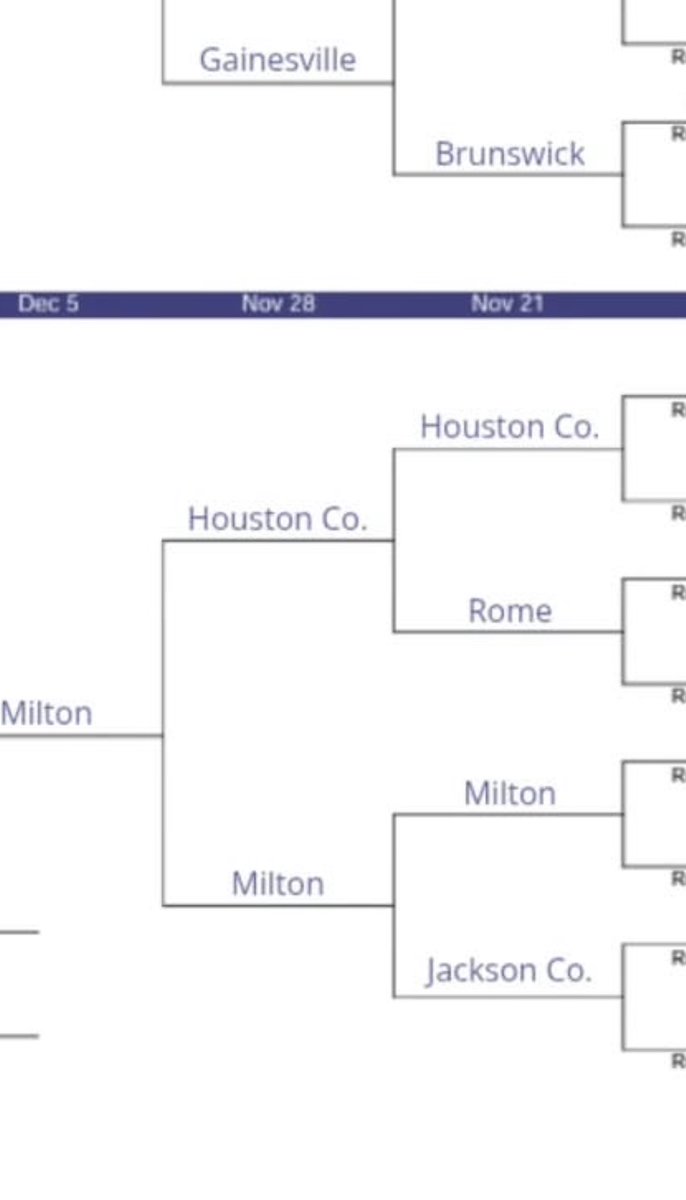 AllRomeWolves's tweet image. #Fuel #GoWolves